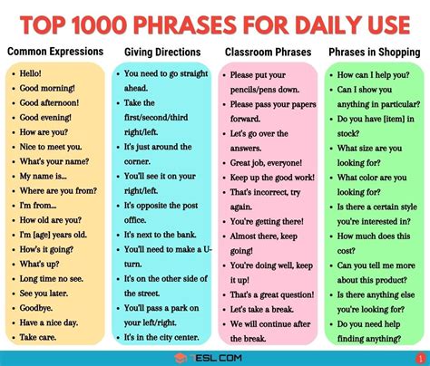phrases .
